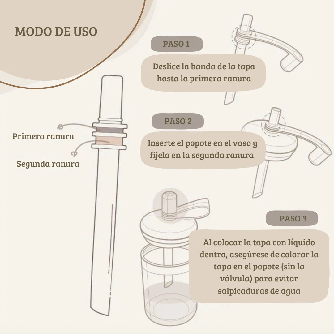 Vaso entrenador con popote